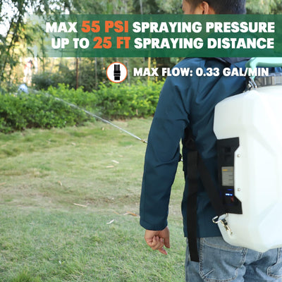 Mellif 3 Gallon/12L Backpack Sprayer, Compatible With Makita 18V Battery