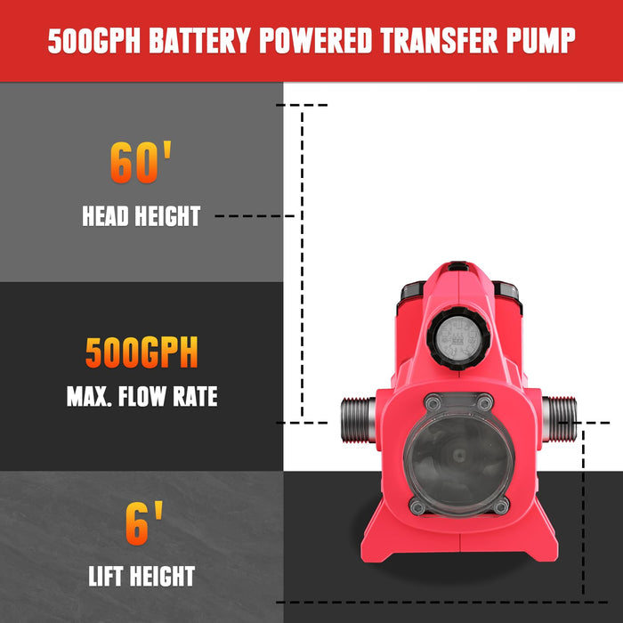 Mellif Brushless Cordless Water Transfer Pump for Milwaukee 18V Battery