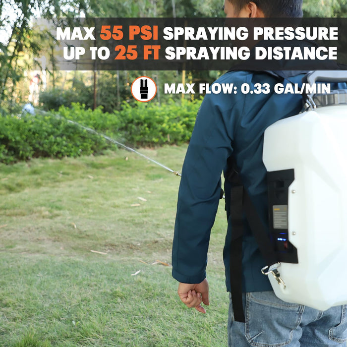 3.17 Gallon Battery Powered Backpack Sprayer Compatible with Dewalt 20V Battery