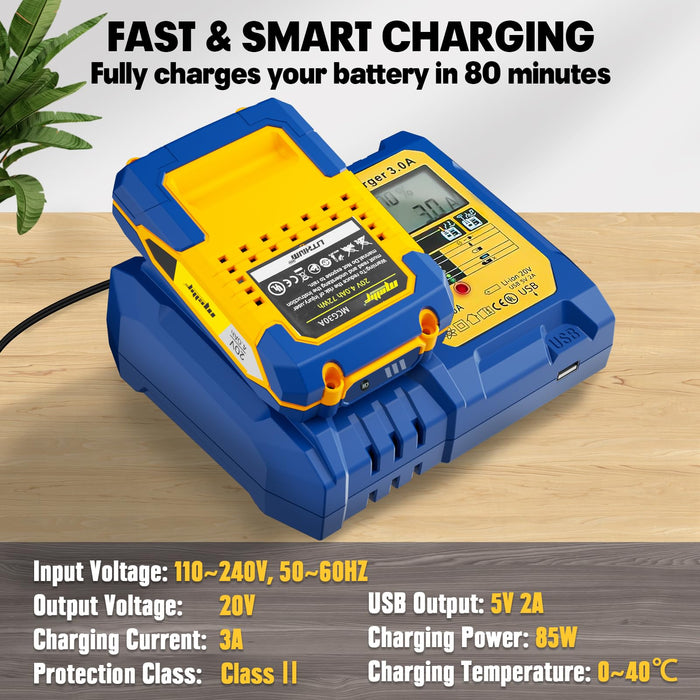 Mellif Charger Kit with M20 Battery