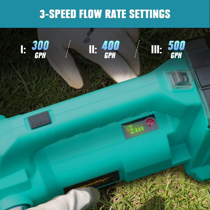 Mellif Cordless Water Pump compatible with Makita 18V Battery, 500GPH Brushless Transfer Pump Self Priming Pump with 2 * 2.0Ah Mellif Battery, 1*Charger