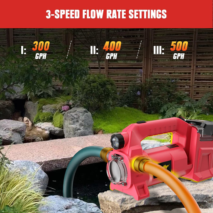 Mellif Brushless Cordless Water Transfer Pump for Milwaukee 18V Battery