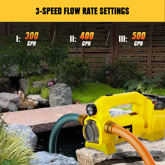 Mellif Cordless Battery Water Pump for Dewalt/Mellif 20v Max Battery with 2 * 2.0Ah Mellif Battery, 1*Charger