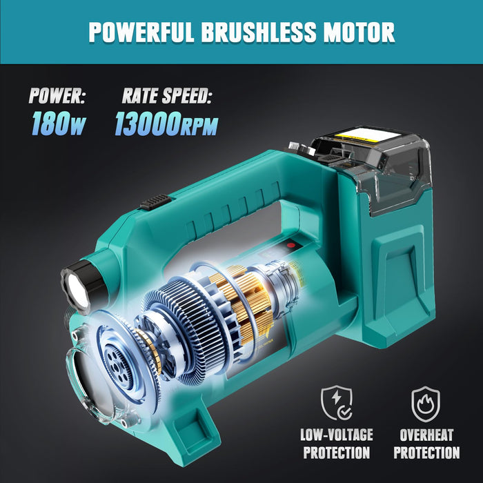 Mellif Cordless Water Pump for Makita 18V Battery, 500GPH Brushless Transfer Pump Self Priming Pump with 2 * 2.0Ah Mellif Battery, 1*Charger