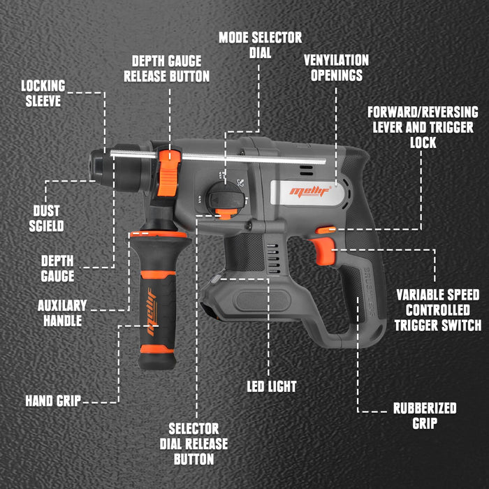 Mellif Professional 1-1/8" SDS-Plus Rotary Hammer Drill for Dewalt/Mellif 20V Max Battery