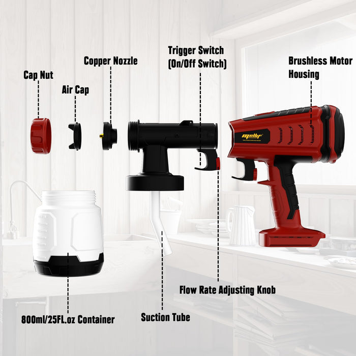 Mellif Cordless Paint Sprayer, Upgraded HVLP Brushless Spray Gun Compatible with Milwaukee 18V Battery (Battery NOT Included)