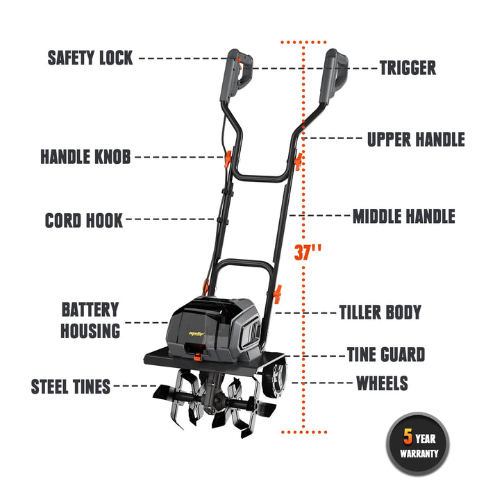 Mellif Akku-Gartenfräse/-Grubber, 14,2 Zoll Breite, für Dewalt 20 V Max Akku 