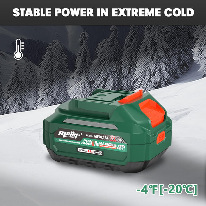 Mellif Cordless Snow Shovel 18V *2 Battery Compatible with Makita(Tool Only), Brushless Electric Power Snow Thrower, Handheld Snow Blower with 13.2" in