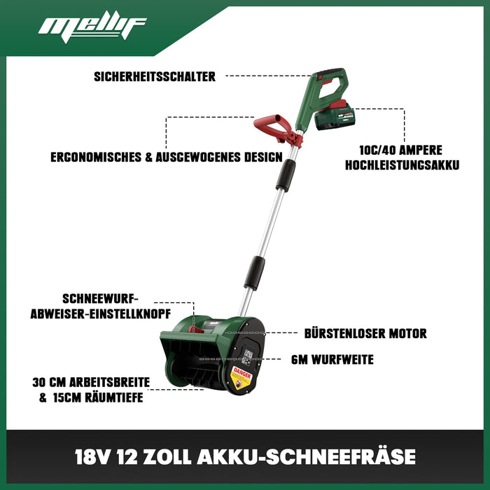 Mellif Akku Schneefräse,elektrische bürstenlose Schneebürste mit 4.0 Ah Batterie Kompatibel mit Makita 18V Akku