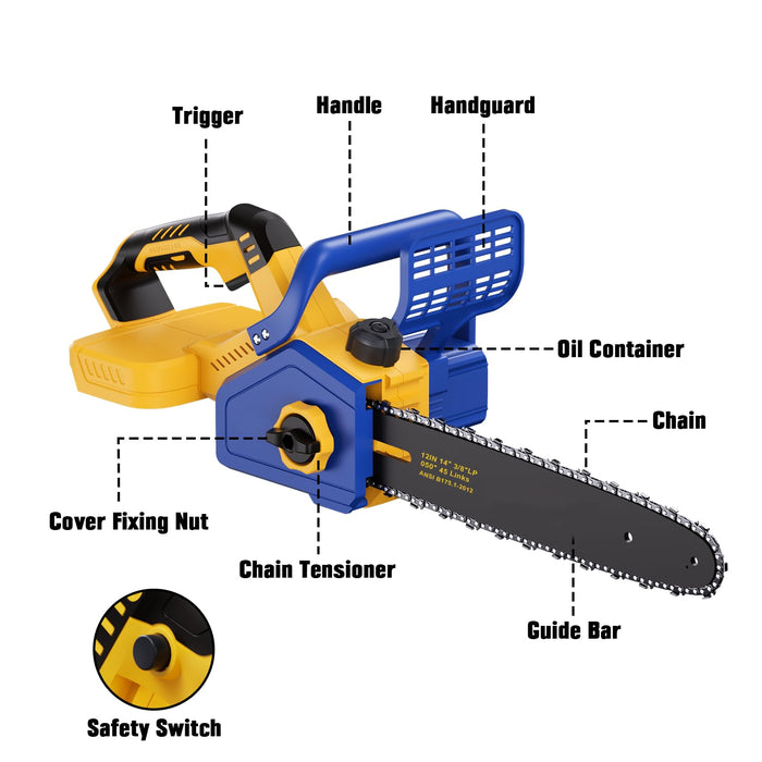 Mellif Cordless 40V 14In & 12In Chainsaw Compatible with Dewalt 20V MAX Battery