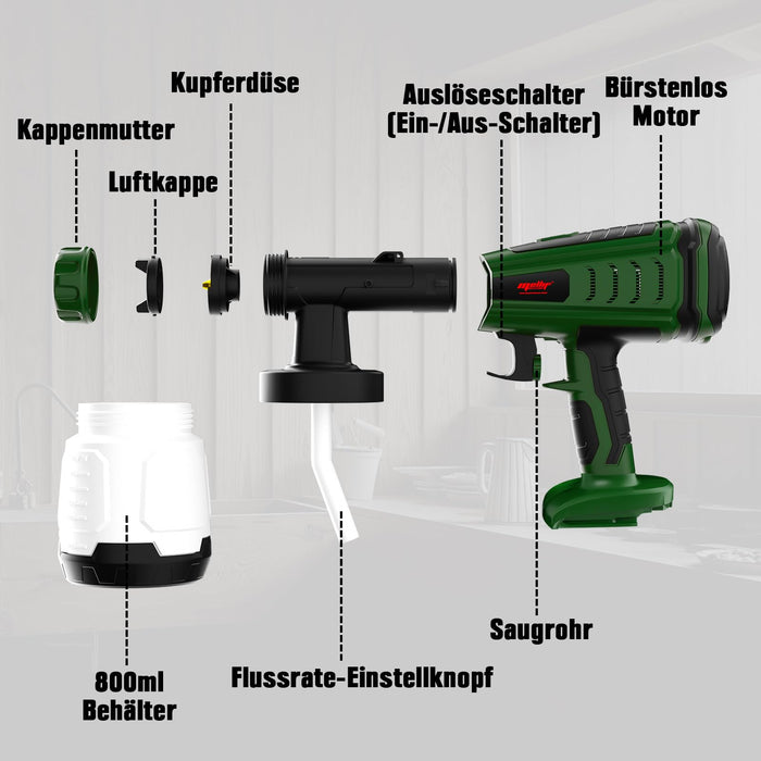 Mellif Battery Paint Spray System for Bosch Professional 18 V Battery