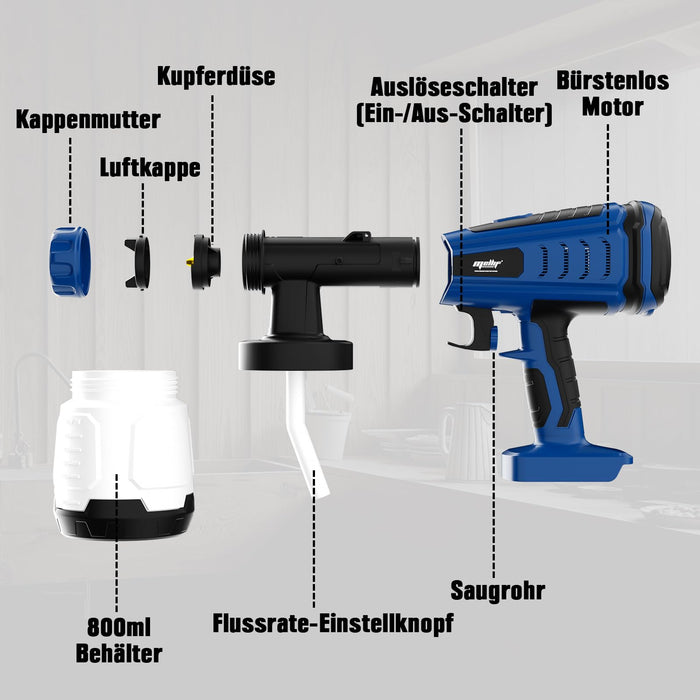 Mellif Battery Paint Spray System for Bosch Professional 18 V Battery