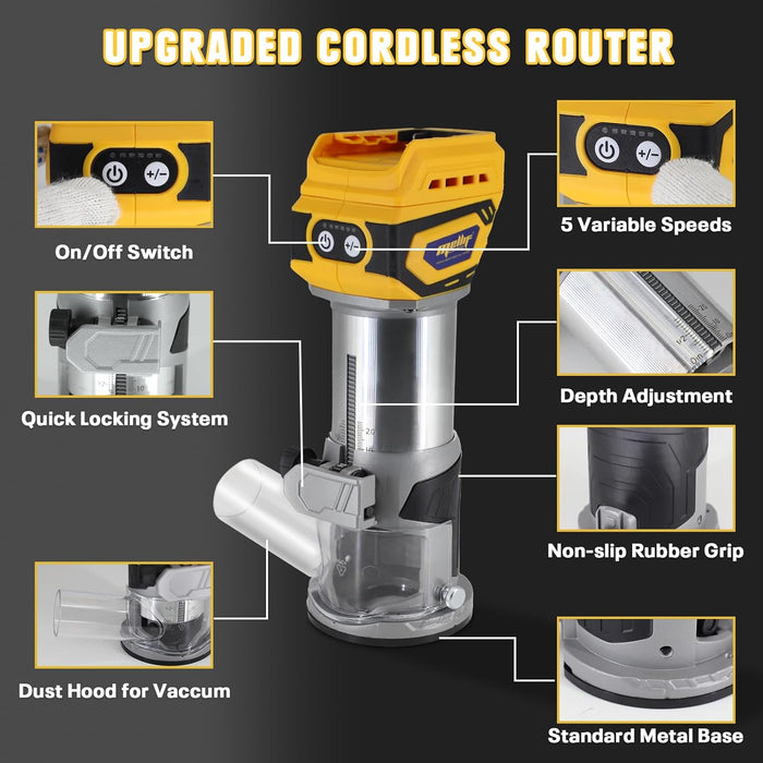 Mellif for DEWALT 20V MAX Battery Compact Router Cordless, Brushless Palm Router
