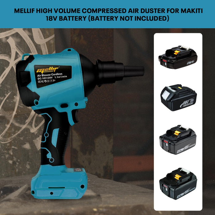 Mellif for Makita 18V Hot Air Heat Gun Cordless