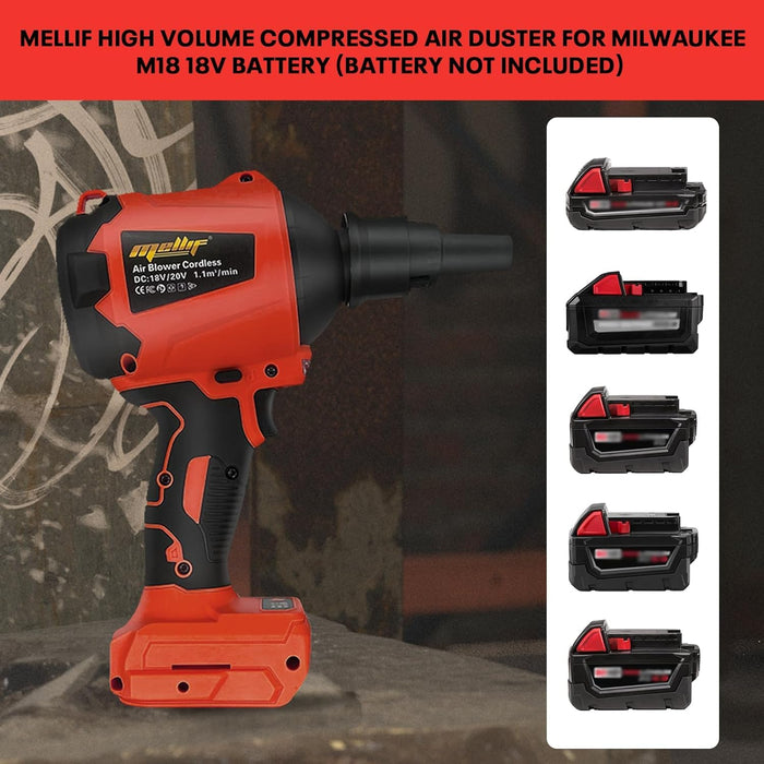 Mellif High Volume Compressed Air Duster for Milwaukee M18 18V Battery