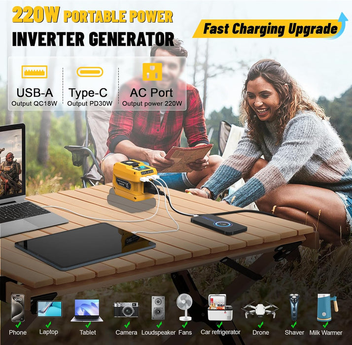 220W Power Inverter Compatible with Dewalt 20V Battery, DC 20V to AC 110V Portable Power Station with 1 AC Outlet, 2 USB Ports & 1 Type-C Fast Charging, 400LM LED Work Light